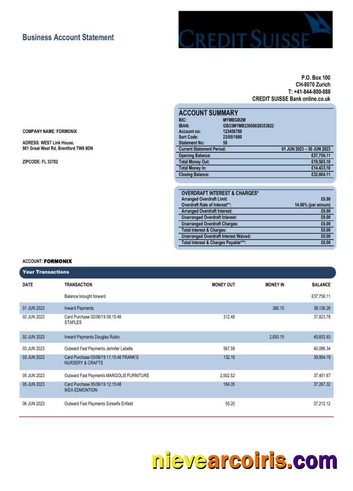 Credit Suisse Bank corporate account statement